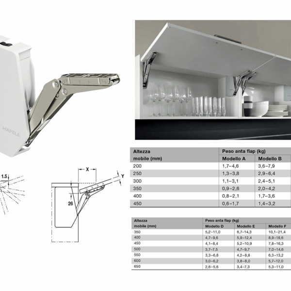 Meccanismo Anta Verso Alto Free Flap 3.15 mm.350-650h Cover Bianco varie forze | Hafele