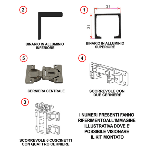 Sistema Di Scorrimento Per 3 Ante A Libro Portata 10kg Per Anta Kit Per Armadi Mod. Zig Zag Wardrobe Binari 3MT - Terno Scorrevoli
