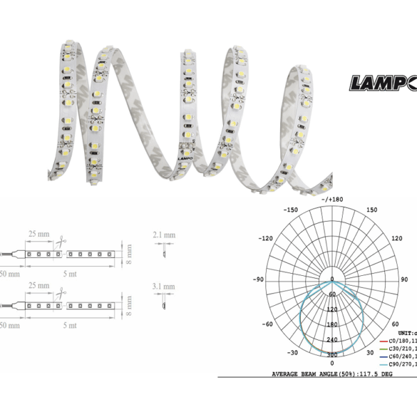 Strip Led Adesivo 5mt 24v Ip20 600led 9,6w 120°1140lm/mt 4000k Natura |  Lampo