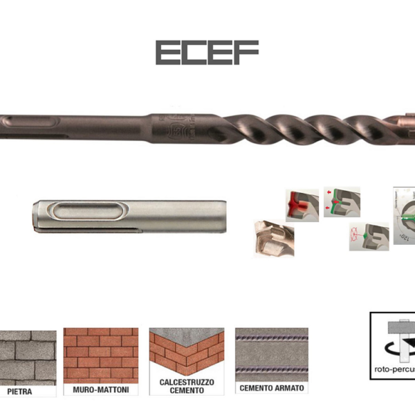 Punta per Muro SDS-PLUS REX TRI-STAR 3 Taglienti Monoblocco Ø 6x160-100 mm | Ecef